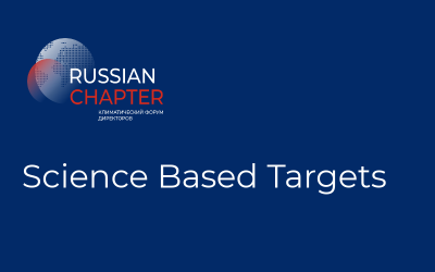 Science Based Targets