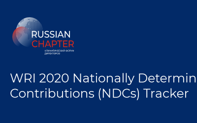 WRI 2020 Nationally Determined Contributions (NDCs) Tracker